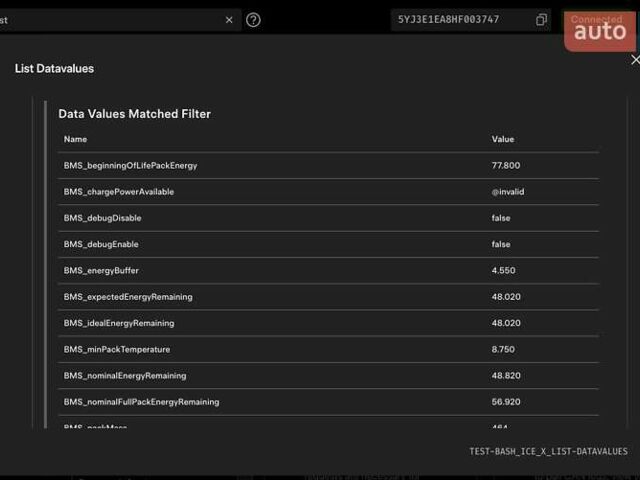 Белый Тесла Модель 3, объемом двигателя 0 л и пробегом 247 тыс. км за 13950 $, фото 1 на Automoto.ua