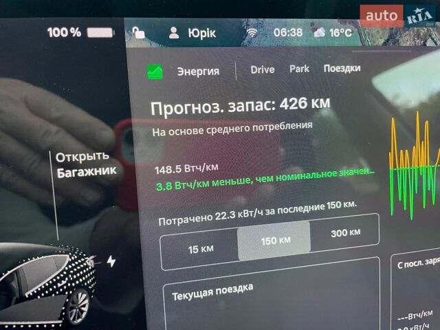 Белый Тесла Модель 3, объемом двигателя 0 л и пробегом 111 тыс. км за 17800 $, фото 4 на Automoto.ua