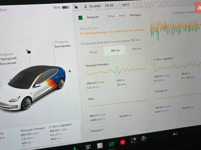 Белый Тесла Модель 3, объемом двигателя 0 л и пробегом 70 тыс. км за 18500 $, фото 5 на Automoto.ua