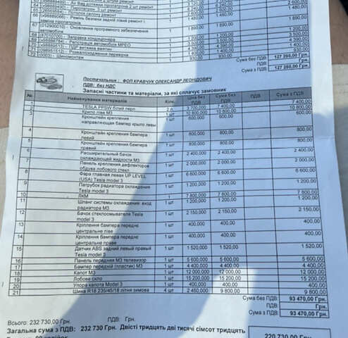 Белый Тесла Модель 3, объемом двигателя 0 л и пробегом 132 тыс. км за 14999 $, фото 13 на Automoto.ua