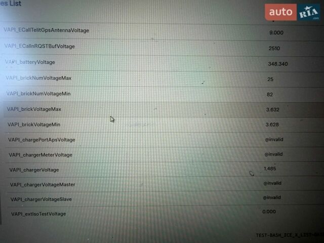 Білий Тесла Модель 3, об'ємом двигуна 0 л та пробігом 95 тис. км за 16500 $, фото 49 на Automoto.ua