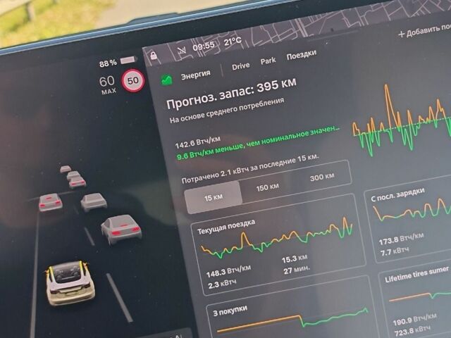 Белый Тесла Модель 3, объемом двигателя 0 л и пробегом 93 тыс. км за 18957 $, фото 7 на Automoto.ua