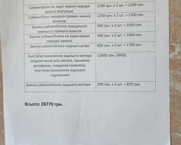 Білий Тесла Модель 3, об'ємом двигуна 0 л та пробігом 97 тис. км за 22600 $, фото 31 на Automoto.ua