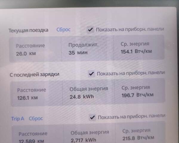 Белый Тесла Модель 3, объемом двигателя 0 л и пробегом 67 тыс. км за 9300 $, фото 26 на Automoto.ua
