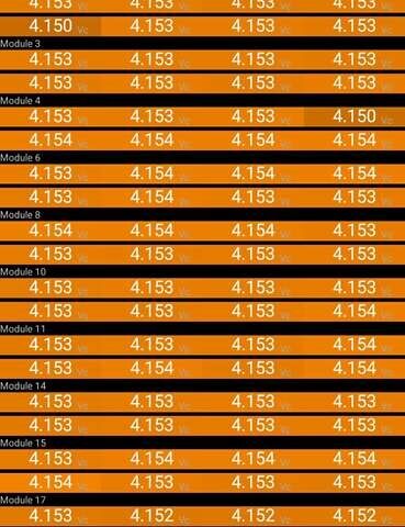 Белый Тесла Модель 3, объемом двигателя 0 л и пробегом 59 тыс. км за 22499 $, фото 24 на Automoto.ua