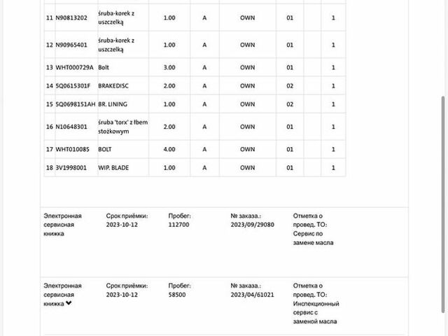 Белый Тесла Модель 3, объемом двигателя 0 л и пробегом 101 тыс. км за 15850 $, фото 1 на Automoto.ua
