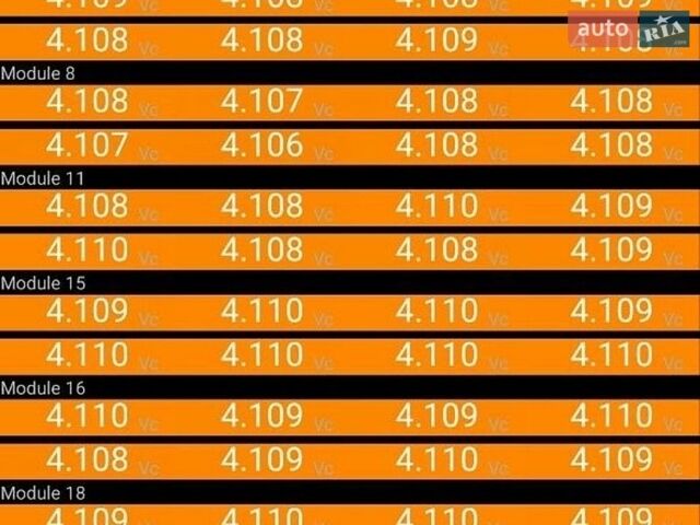 Білий Тесла Модель 3, об'ємом двигуна 0 л та пробігом 64 тис. км за 15999 $, фото 4 на Automoto.ua