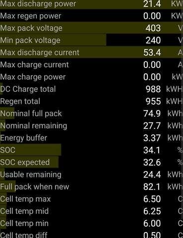 Белый Тесла Модель 3, объемом двигателя 0 л и пробегом 59 тыс. км за 22499 $, фото 12 на Automoto.ua