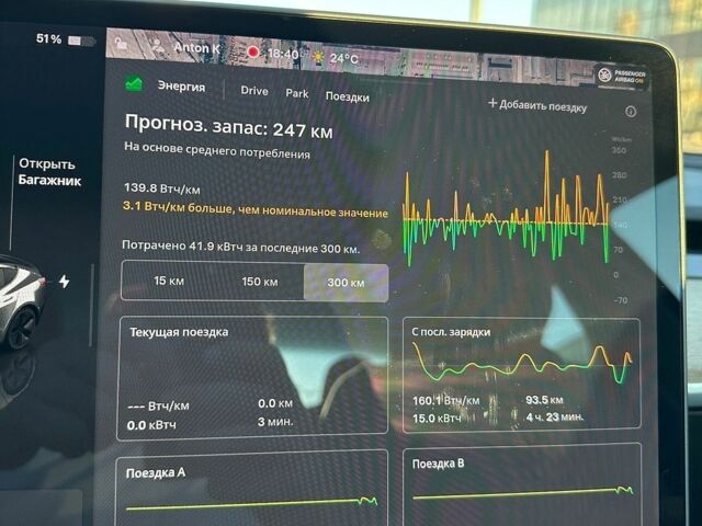 Белый Тесла Модель 3, объемом двигателя 0 л и пробегом 85 тыс. км за 20300 $, фото 18 на Automoto.ua
