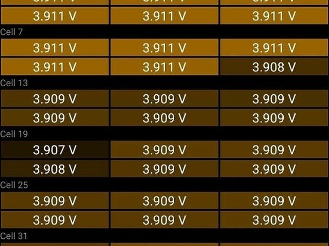 Білий Тесла Модель 3, об'ємом двигуна 0 л та пробігом 88 тис. км за 20900 $, фото 9 на Automoto.ua