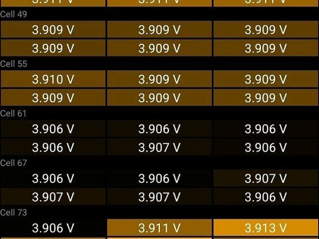 Білий Тесла Модель 3, об'ємом двигуна 0 л та пробігом 88 тис. км за 20900 $, фото 8 на Automoto.ua