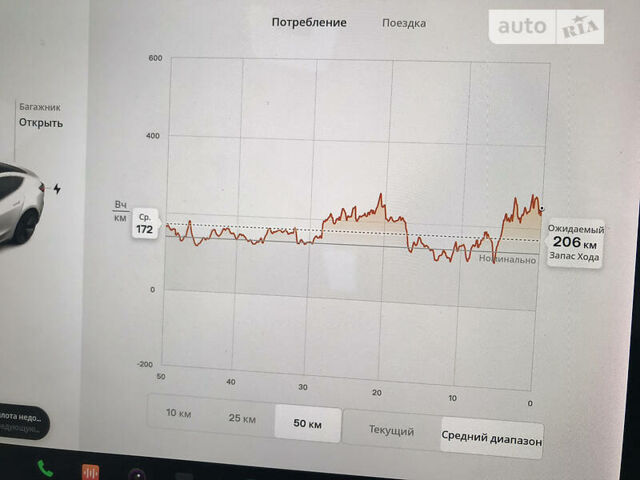 Белый Тесла Модель 3, объемом двигателя 0 л и пробегом 40 тыс. км за 33000 $, фото 31 на Automoto.ua