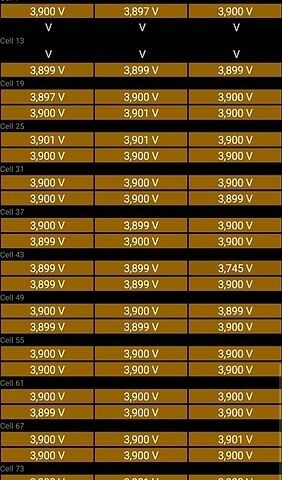 Черный Тесла Модель 3, объемом двигателя 0 л и пробегом 141 тыс. км за 13999 $, фото 16 на Automoto.ua