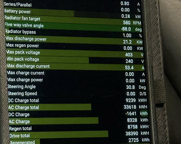 Черный Тесла Модель 3, объемом двигателя 0 л и пробегом 209 тыс. км за 17900 $, фото 92 на Automoto.ua