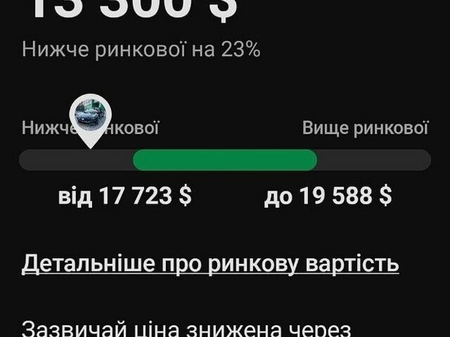 Чорний Тесла Модель 3, об'ємом двигуна 0 л та пробігом 150 тис. км за 13300 $, фото 1 на Automoto.ua