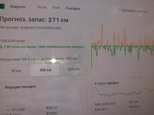Черный Тесла Модель 3, объемом двигателя 0 л и пробегом 170 тыс. км за 17999 $, фото 16 на Automoto.ua