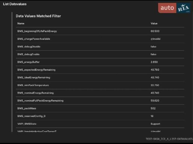 Чорний Тесла Модель 3, об'ємом двигуна 0 л та пробігом 20 тис. км за 21000 $, фото 56 на Automoto.ua