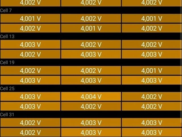 Красный Тесла Модель 3, объемом двигателя 0 л и пробегом 178 тыс. км за 16200 $, фото 9 на Automoto.ua