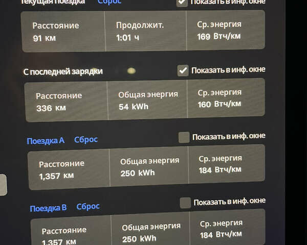Червоний Тесла Модель 3, об'ємом двигуна 0 л та пробігом 90 тис. км за 16499 $, фото 58 на Automoto.ua