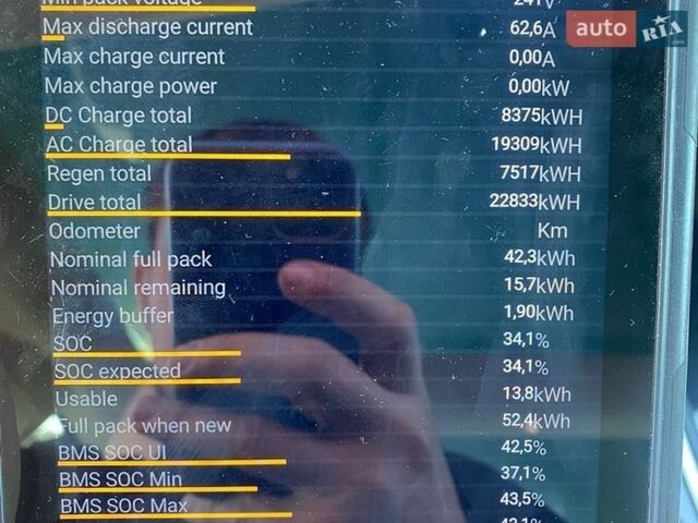Красный Тесла Модель 3, объемом двигателя 0 л и пробегом 190 тыс. км за 15800 $, фото 15 на Automoto.ua