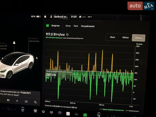 Тесла Модель 3, объемом двигателя 0 л и пробегом 183 тыс. км за 14900 $, фото 10 на Automoto.ua