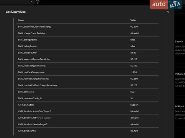 Тесла Модель 3, об'ємом двигуна 0 л та пробігом 170 тис. км за 19200 $, фото 1 на Automoto.ua