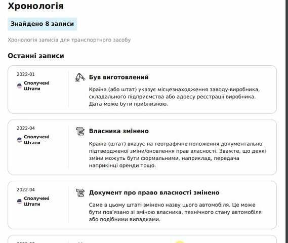 Тесла Модель 3, объемом двигателя 0 л и пробегом 43 тыс. км за 20999 $, фото 19 на Automoto.ua