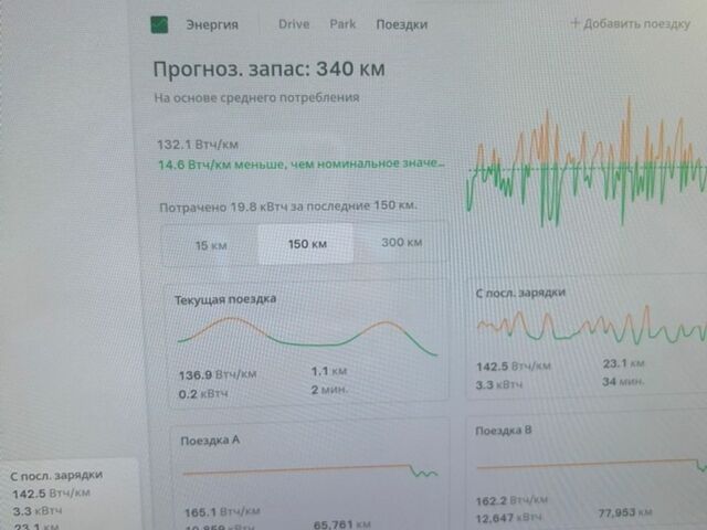 Серый Тесла Модель 3, объемом двигателя 0 л и пробегом 185 тыс. км за 15000 $, фото 15 на Automoto.ua