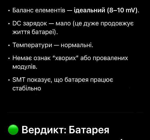 Серый Тесла Модель 3, объемом двигателя 0 л и пробегом 270 тыс. км за 14700 $, фото 30 на Automoto.ua