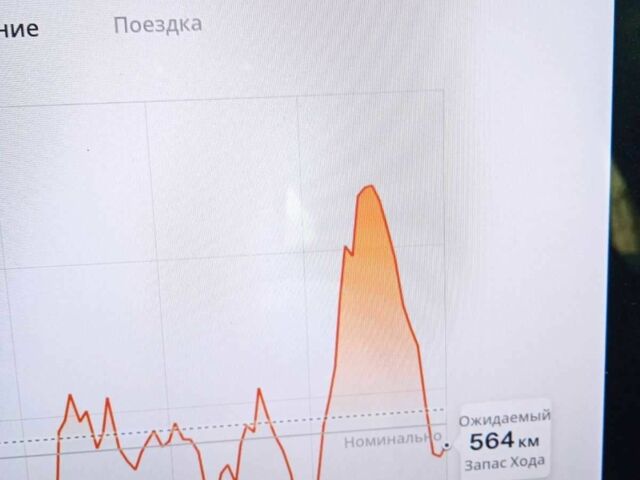 Серый Тесла Модель 3, объемом двигателя 0 л и пробегом 75 тыс. км за 17100 $, фото 6 на Automoto.ua