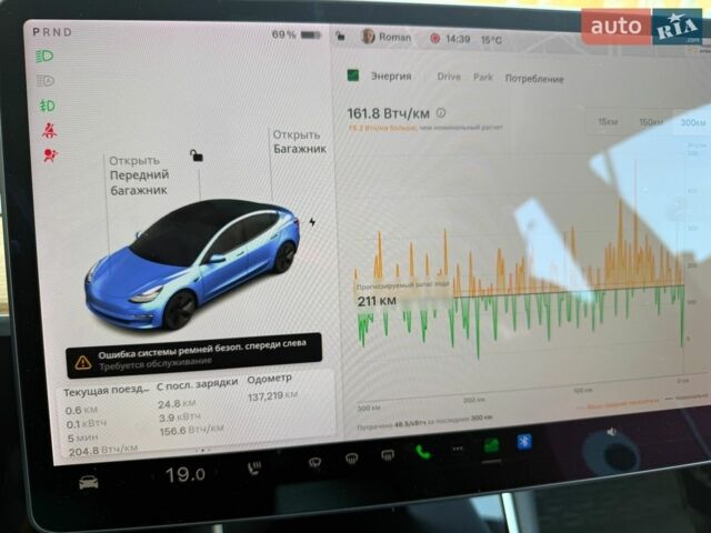 Сірий Тесла Модель 3, об'ємом двигуна 0 л та пробігом 140 тис. км за 15600 $, фото 3 на Automoto.ua