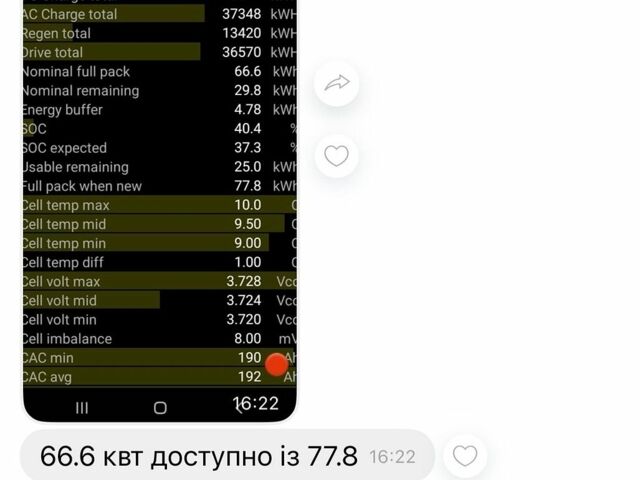 Сірий Тесла Модель 3, об'ємом двигуна 0 л та пробігом 252 тис. км за 16000 $, фото 19 на Automoto.ua