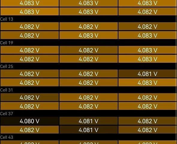 Серый Тесла Модель 3, объемом двигателя 0 л и пробегом 86 тыс. км за 14800 $, фото 10 на Automoto.ua