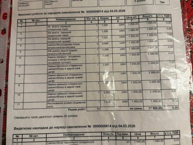 Серый Тесла Модель 3, объемом двигателя 0 л и пробегом 92 тыс. км за 19800 $, фото 18 на Automoto.ua
