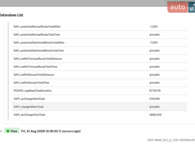 Серый Тесла Модель 3, объемом двигателя 0 л и пробегом 40 тыс. км за 21000 $, фото 3 на Automoto.ua