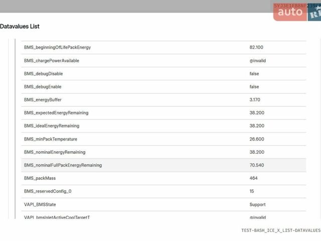 Серый Тесла Модель 3, объемом двигателя 0 л и пробегом 40 тыс. км за 21000 $, фото 1 на Automoto.ua
