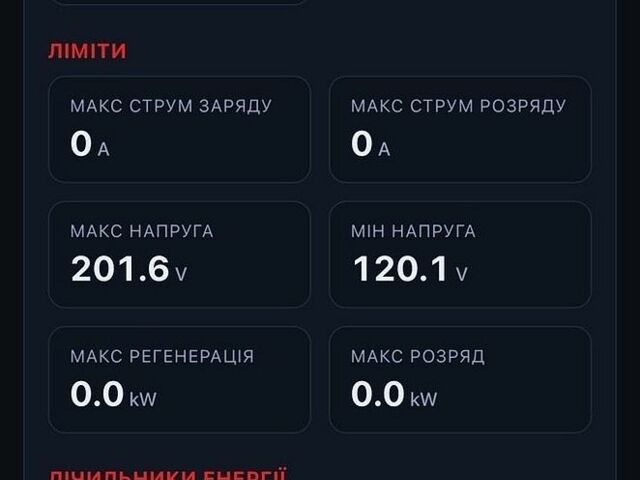 Серый Тесла Модель 3, объемом двигателя 0 л и пробегом 78 тыс. км за 22800 $, фото 23 на Automoto.ua