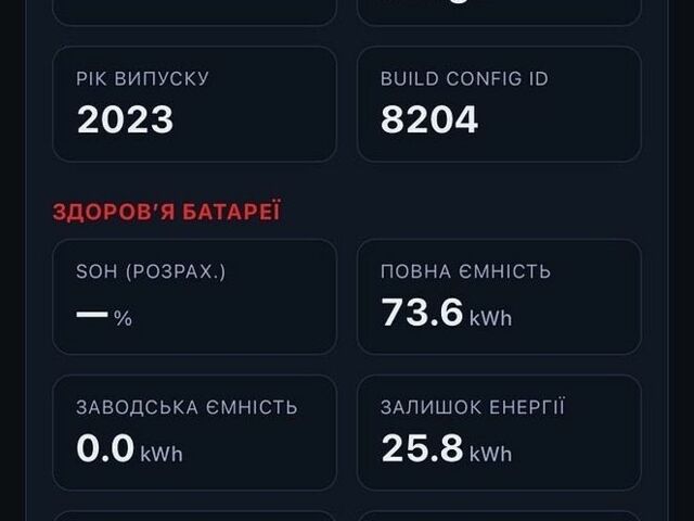Серый Тесла Модель 3, объемом двигателя 0 л и пробегом 78 тыс. км за 22800 $, фото 21 на Automoto.ua