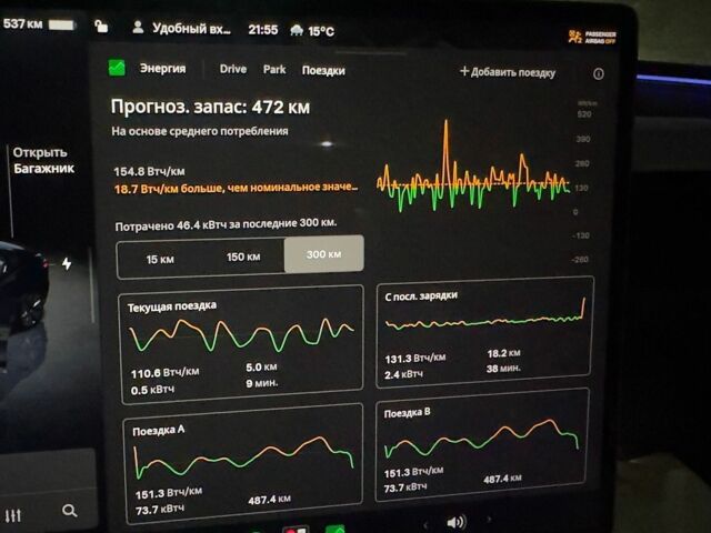 Серый Тесла Модель 3, объемом двигателя 0 л и пробегом 3 тыс. км за 28700 $, фото 60 на Automoto.ua