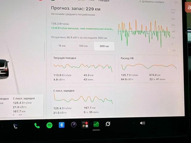 Серый Тесла Модель 3, объемом двигателя 0 л и пробегом 12 тыс. км за 29999 $, фото 19 на Automoto.ua