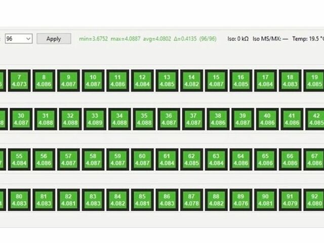 Синий Тесла Модель 3, объемом двигателя 0 л и пробегом 192 тыс. км за 14500 $, фото 1 на Automoto.ua