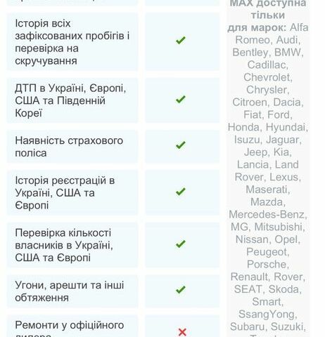 Синий Тесла Модель 3, объемом двигателя 0 л и пробегом 177 тыс. км за 24348 $, фото 2 на Automoto.ua