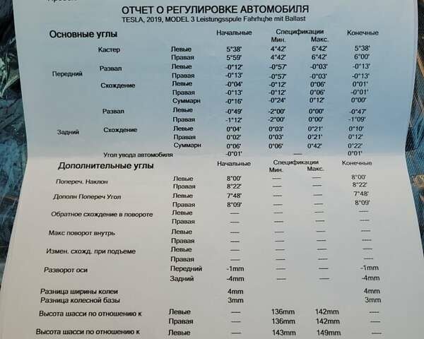 Синий Тесла Модель 3, объемом двигателя 0 л и пробегом 175 тыс. км за 20500 $, фото 27 на Automoto.ua