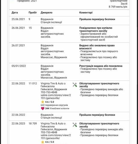 Синий Тесла Модель 3, объемом двигателя 0 л и пробегом 57 тыс. км за 20500 $, фото 7 на Automoto.ua