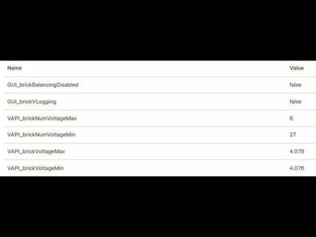 Синий Тесла Модель 3, объемом двигателя 0 л и пробегом 40 тыс. км за 24999 $, фото 26 на Automoto.ua