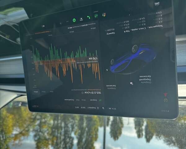 Синій Тесла Модель 3, об'ємом двигуна 0 л та пробігом 150 тис. км за 20000 $, фото 11 на Automoto.ua