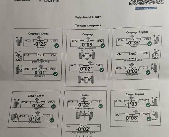 Синий Тесла Модель 3, объемом двигателя 0 л и пробегом 23 тыс. км за 26449 $, фото 46 на Automoto.ua