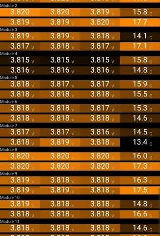 Білий Тесла Модель С, об'ємом двигуна 0 л та пробігом 249 тис. км за 13500 $, фото 13 на Automoto.ua