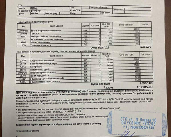 Белый Тесла Модель С, объемом двигателя 0 л и пробегом 186 тыс. км за 15700 $, фото 14 на Automoto.ua