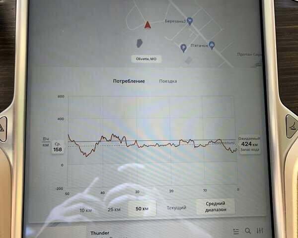 Белый Тесла Модель С, объемом двигателя 0 л и пробегом 66 тыс. км за 22000 $, фото 18 на Automoto.ua